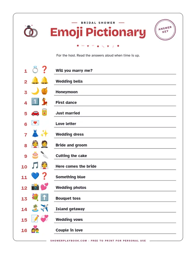 Emoji pictionary answer key with all 16 answers filled in